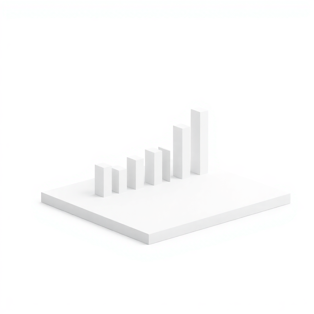 Market Analysis Chart